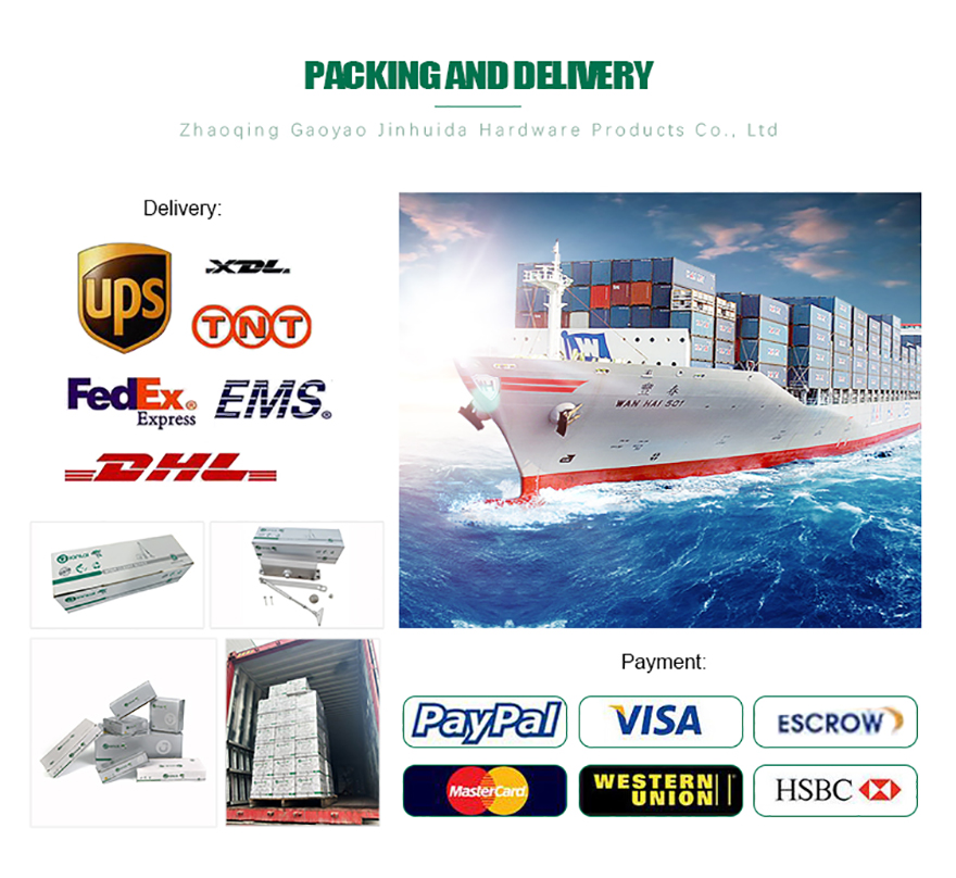 金汇达详情页-闭门器_12 880